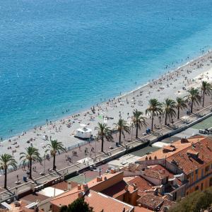 Inwood Hotels - Nice